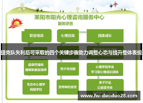 捷克队失利后可采取的四个关键步骤助力调整心态与提升整体表现 捷克队失利后可采取的四个关键步骤助力调整心态与提升整体表现