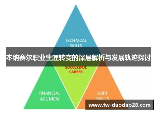 本纳赛尔职业生涯转变的深层解析与发展轨迹探讨