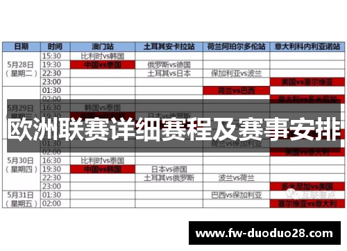 欧洲联赛详细赛程及赛事安排 欧洲联赛详细赛程及赛事安排