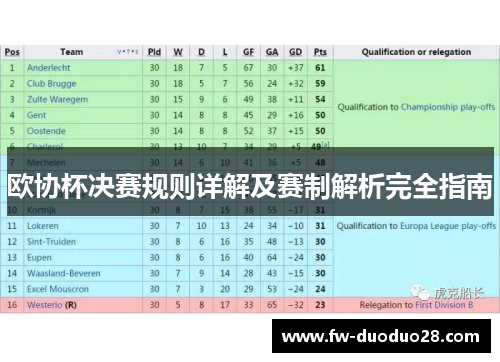 欧协杯决赛规则详解及赛制解析完全指南