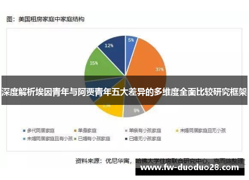 深度解析埃因青年与阿贾青年五大差异的多维度全面比较研究框架