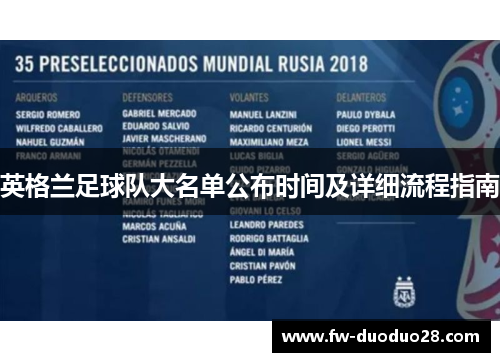 英格兰足球队大名单公布时间及详细流程指南 英格兰足球队大名单公布时间及详细流程指南