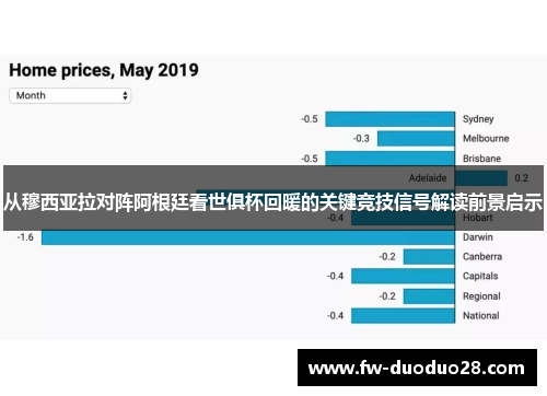 从穆西亚拉对阵阿根廷看世俱杯回暖的关键竞技信号解读前景启示