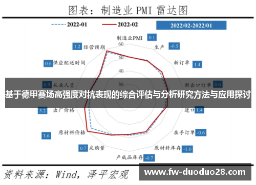 基于德甲赛场高强度对抗表现的综合评估与分析研究方法与应用探讨 基于德甲赛场高强度对抗表现的综合评估与分析研究方法与应用探讨