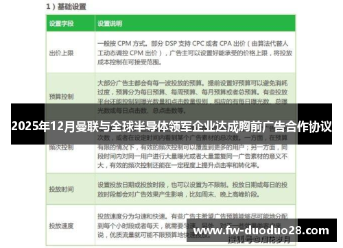2025年12月曼联与全球半导体领军企业达成胸前广告合作协议 2025年12月曼联与全球半导体领军企业达成胸前广告合作协议