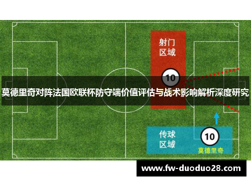 莫德里奇对阵法国欧联杯防守端价值评估与战术影响解析深度研究 莫德里奇对阵法国欧联杯防守端价值评估与战术影响解析深度研究